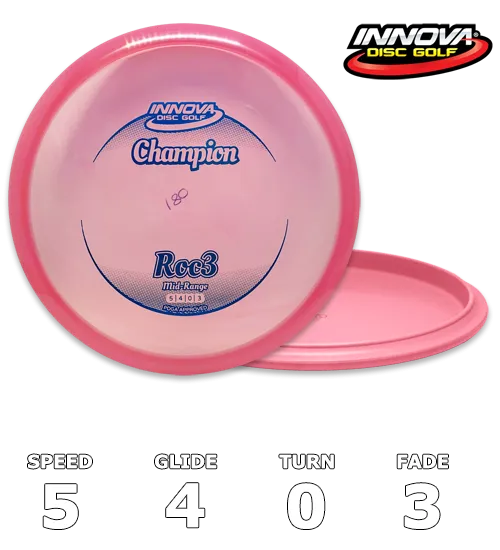 Roc3 Champion